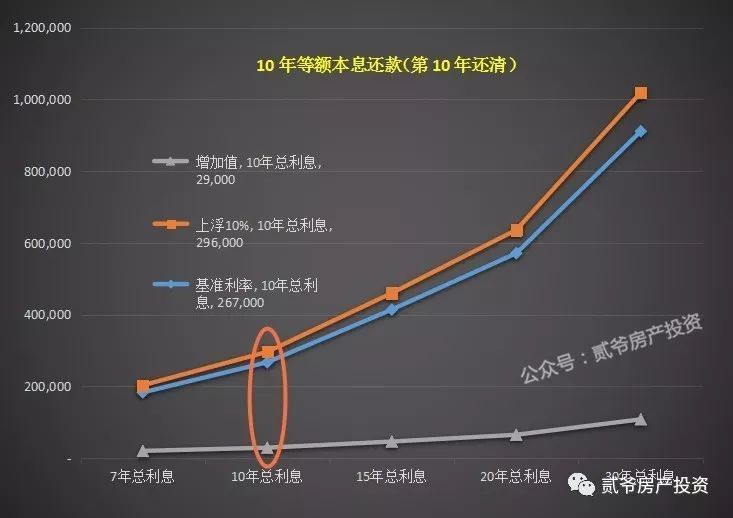 开云电竞|无缘欧冠赛场,阿森纳球员奖金会增加(图3) 开云电竞官方网站